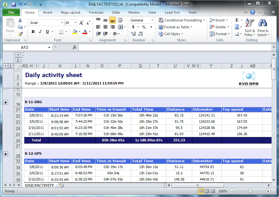 screenshot of EVO GPS